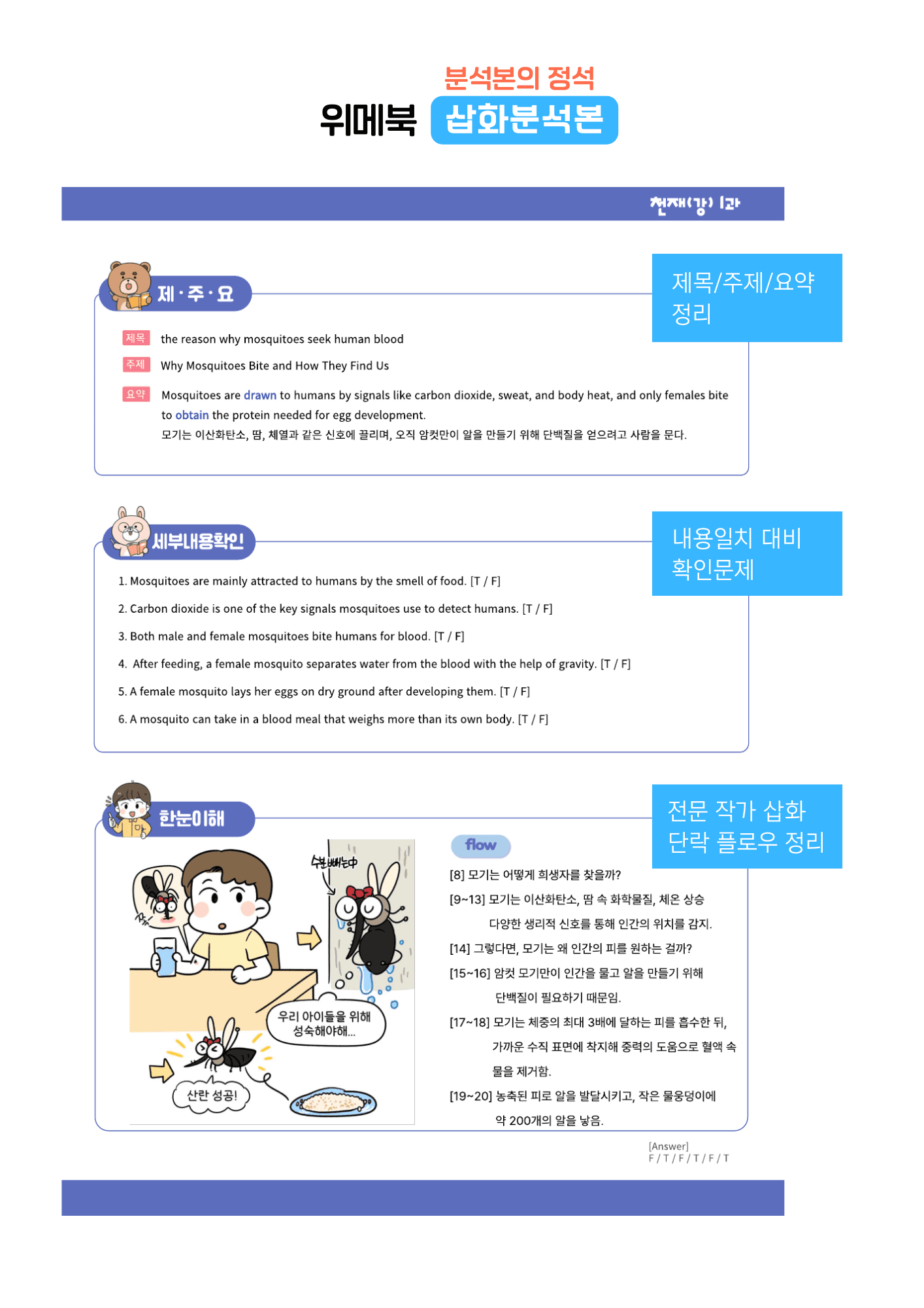 🧡 [위메북] 공통영어2 - 천재조 1과 삽화분석본 + 한줄해석_promotion