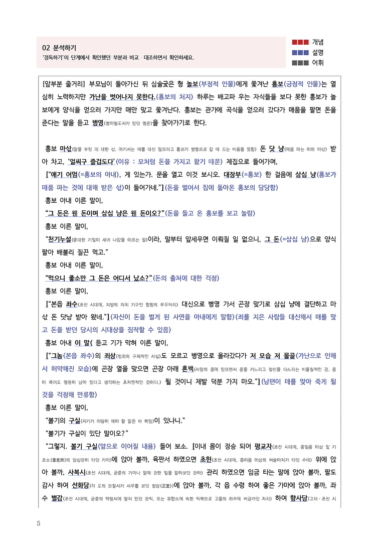 [22개정] 공통국어2 동아 1-3 흥보전_작품분석_preview_5