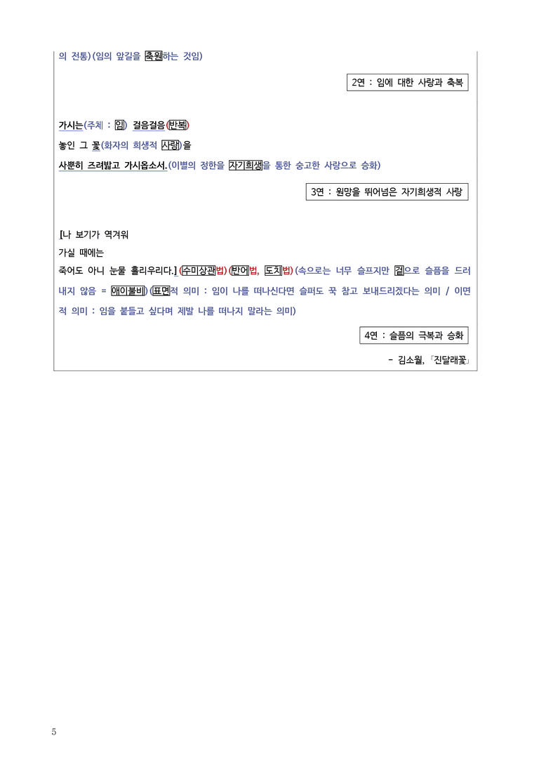 [22개정] 공통국어2 비상(박) 4-학습활동 제망매가, 진달래꽃_작품분석_preview_5