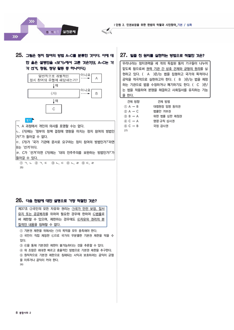 통합사회2 1단원 2.인권보장을 위한 헌법의 역할과 시민참여[기본/심화]_preview_8