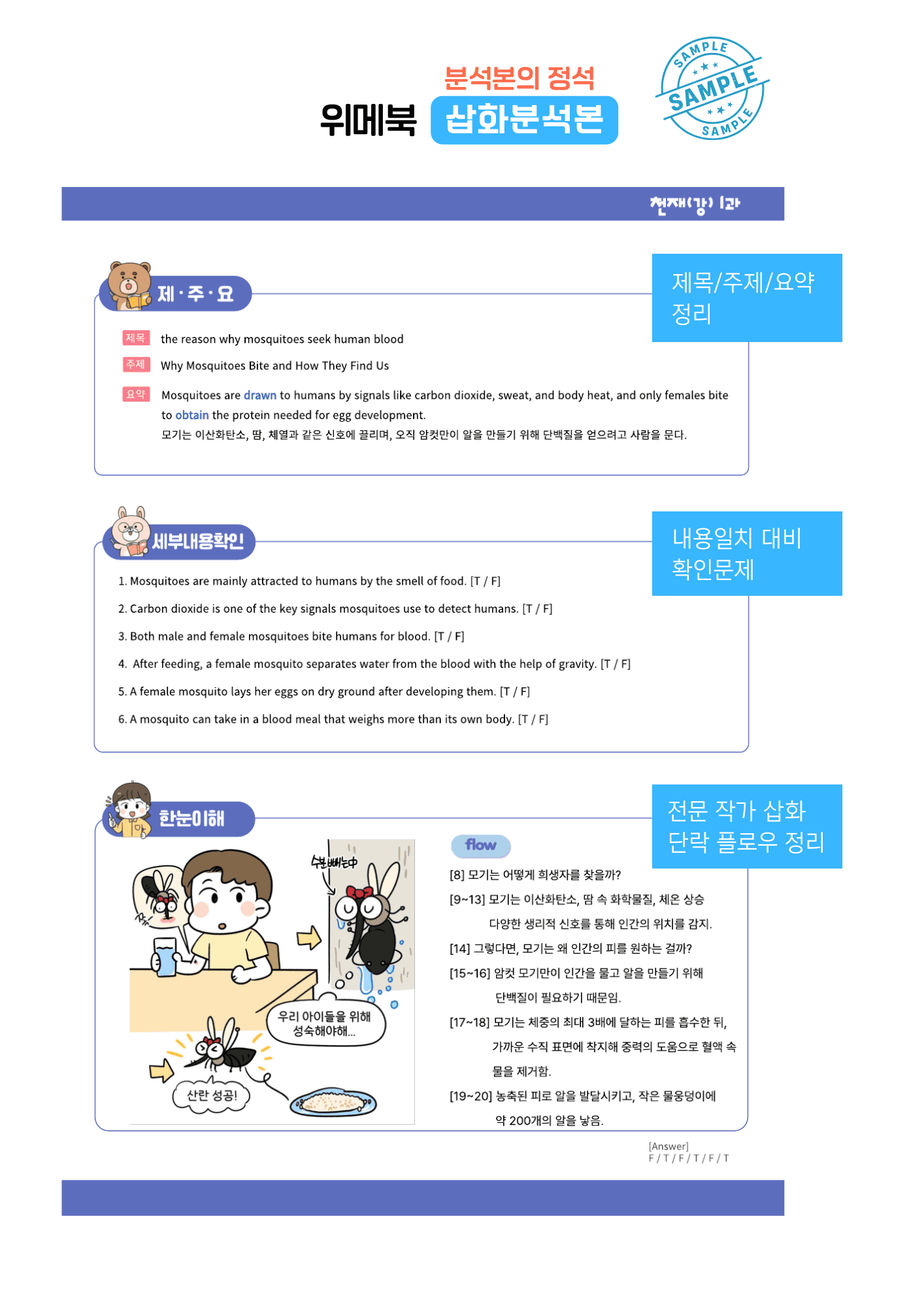🧡 [위메북] 공통영어2 - YBM(김) 2과 분석+수업용+한줄해석_promotion