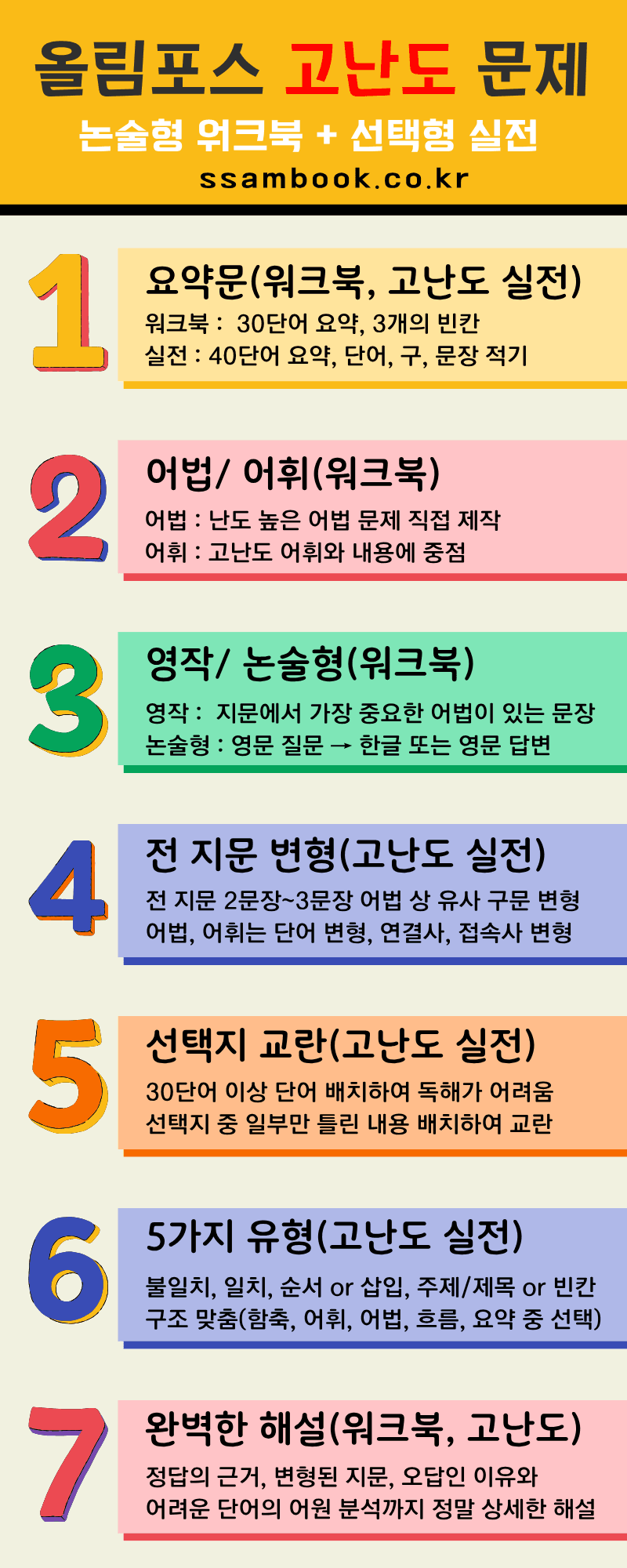 [쌤북] 올림포스 기본2(9강,분석맵, 종합 워크북+고난도 실전)_promotion