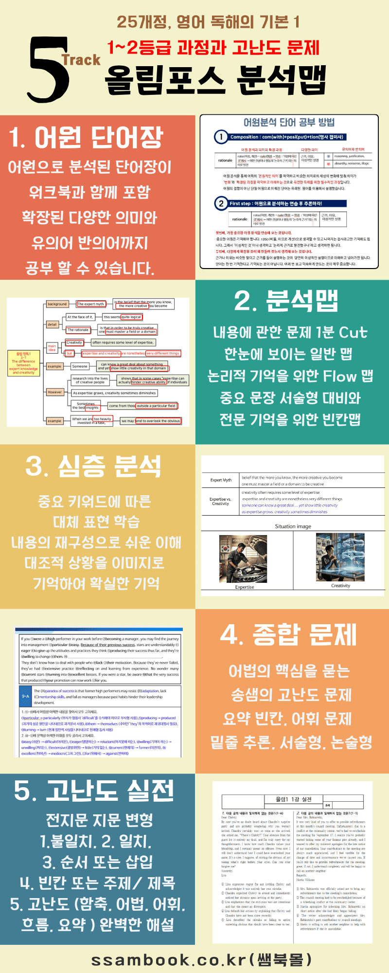 [쌤북] 올림포스 기본2(13강,분석맵, 종합 워크북+고난도 실전)_promotion