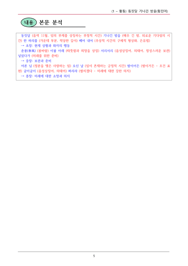22개정 공통국어2 비상강 2-1 활동1_동짓달 기나긴 밤을 내용정리_preview_5