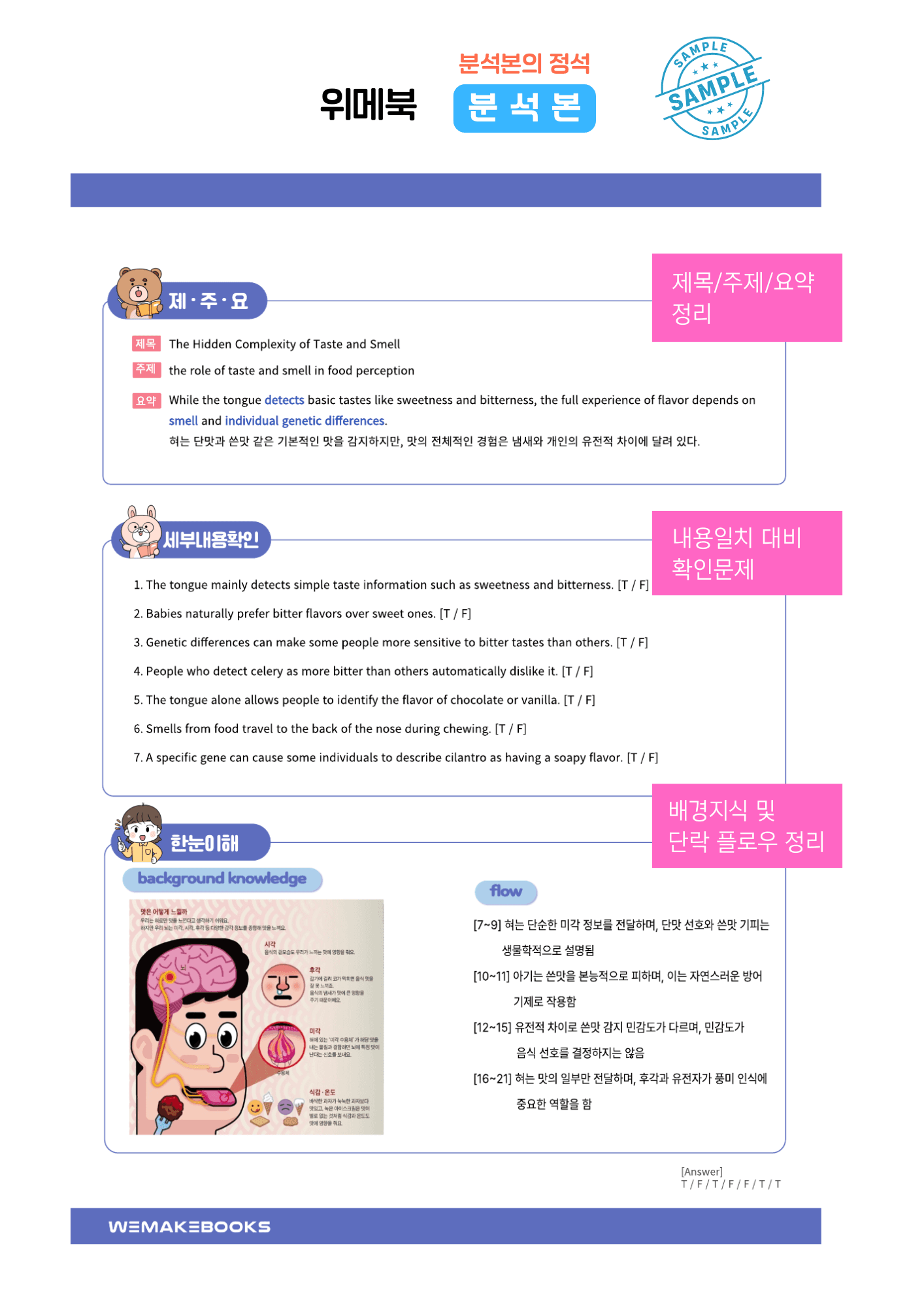 🧡 [위메북] 공통영어2 - YBM(박) 3과 분석+수업용+한줄해석_promotion