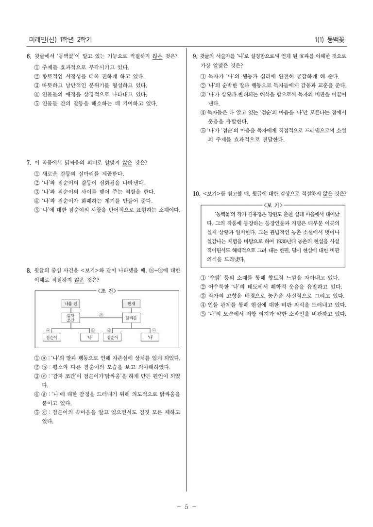 22개정 중1-2 미래엔(신) 1(1) 동백꽃_내신예상문제_preview_5