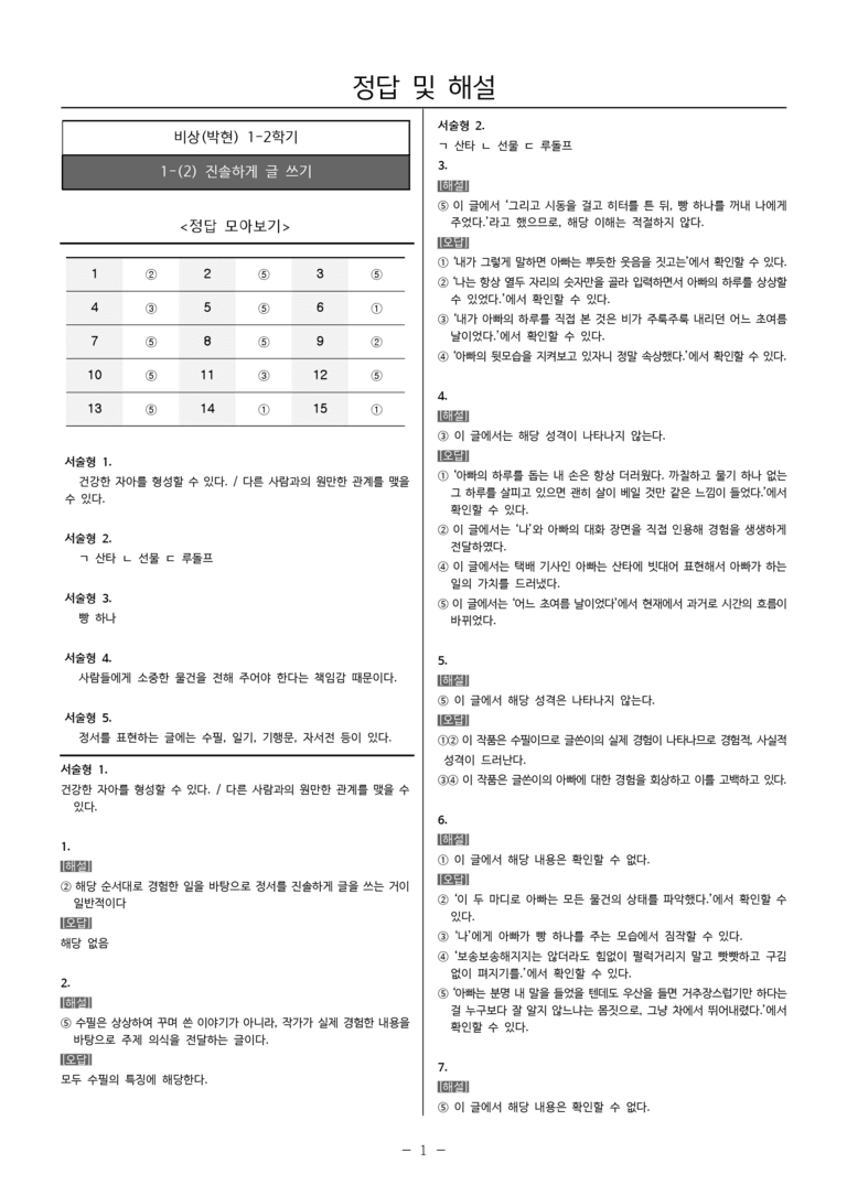 22개정 중1-2 비상(박현) 1(2) 진솔한 글 쓰기_내신예상문제_preview_5