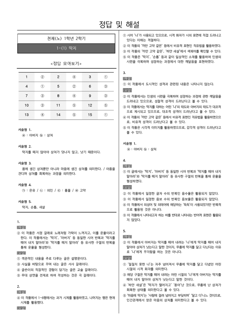 22개정 중등 1-2 천재(노) 1(1) 나를 키우는 문학_내신예상문제_preview_5