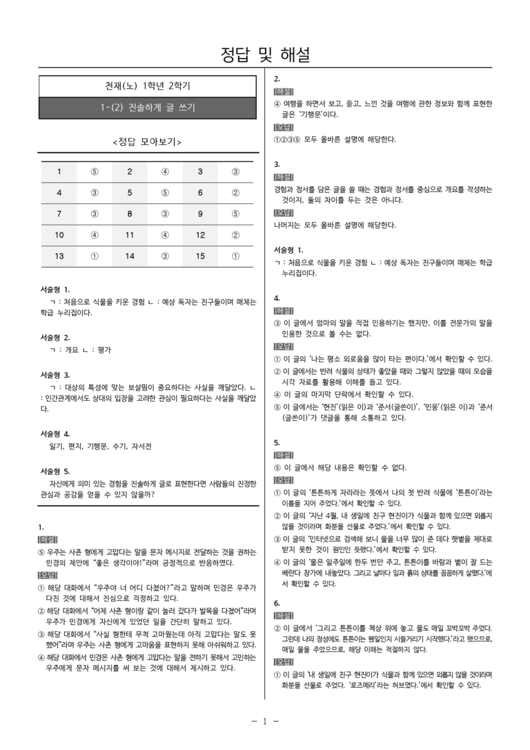22개정 중등 1-2 천재(노) 1(2) 진솔하게 글 쓰기_내신예상문제_preview_5