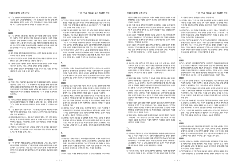 [22개정] 공통국어2 비상(강) 1-1 인공 지능을 보는 다양한 관점_내신예상문제_preview_5