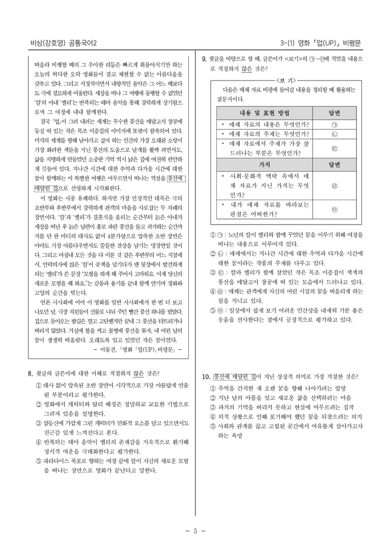 [22개정] 공통국어2 비상(강) 3-1 영화 ｢업(UP)｣ 비평문_내신예상문제_preview_5