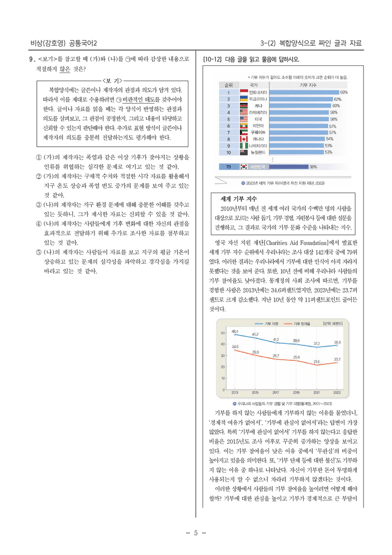 [22개정] 공통국어2 비상(강) 3-2 복합양식으로 짜인 글과 자료_내신예상문제_preview_5