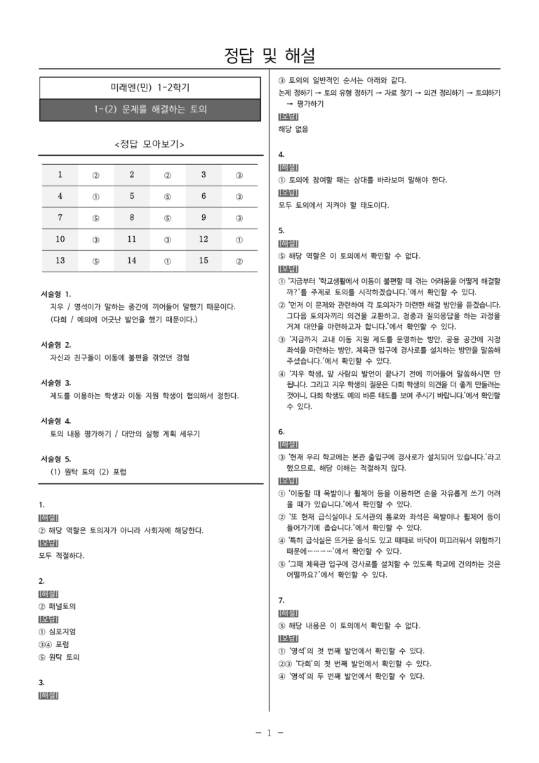 [22개정] 중1-2 미래엔(민) 1(2) 문제를 해결하는 토의_내신예상문제_preview_5