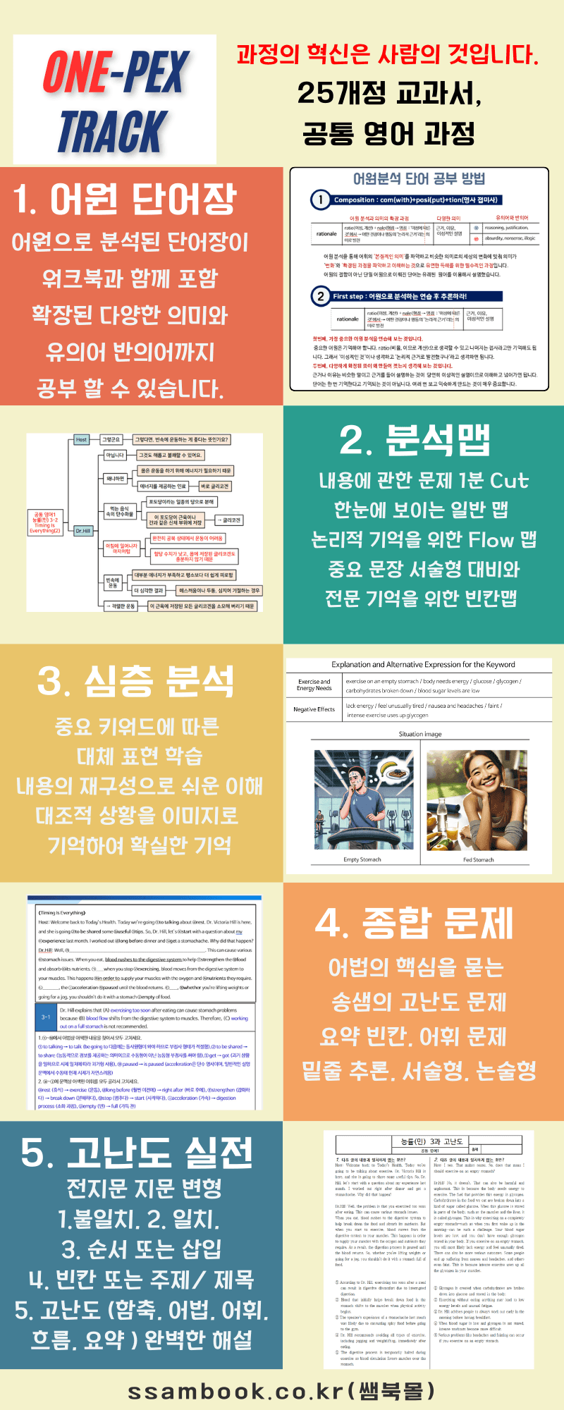 [쌤북 원팩] 공통2 능률(민) 1과(어원+문장+분석맵+서논술+고난도)_promotion