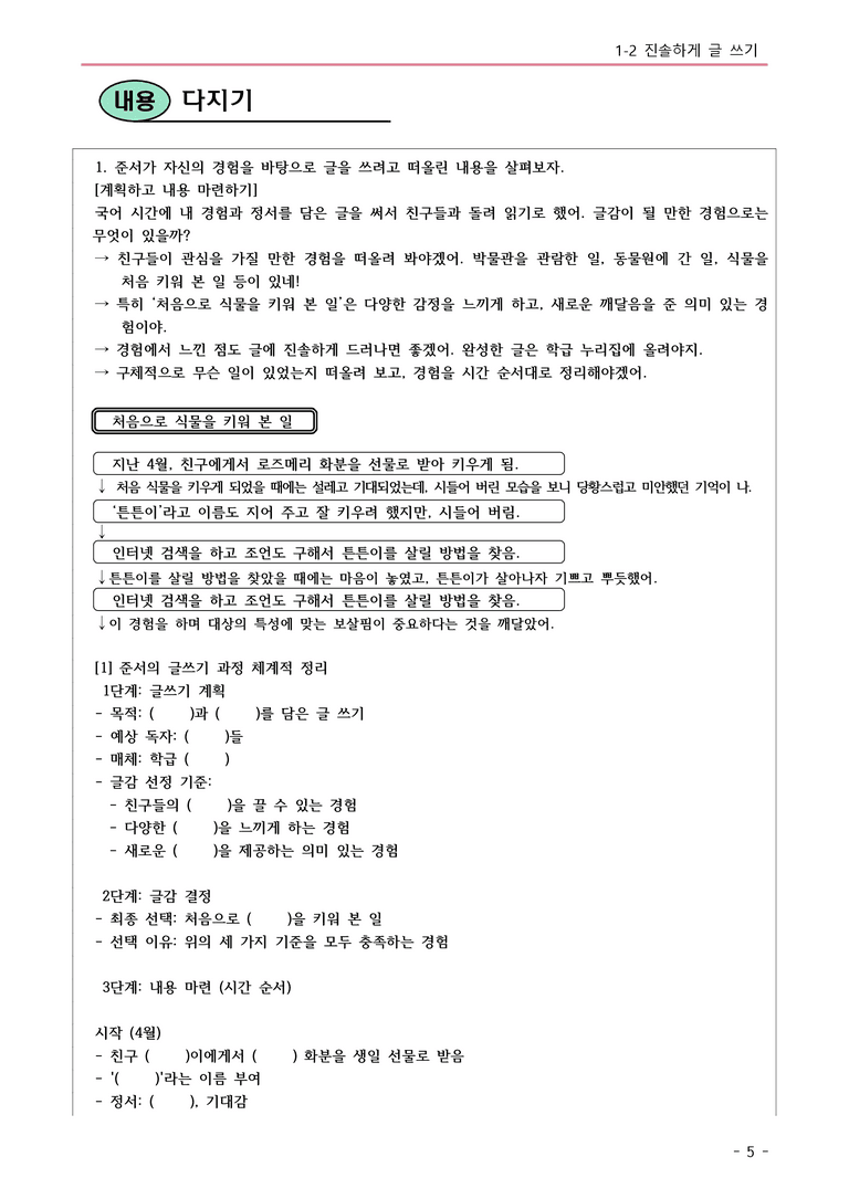 22개정 천재노 중1-2 1(2) 진솔하게 글 쓰기 내용정리_preview_5