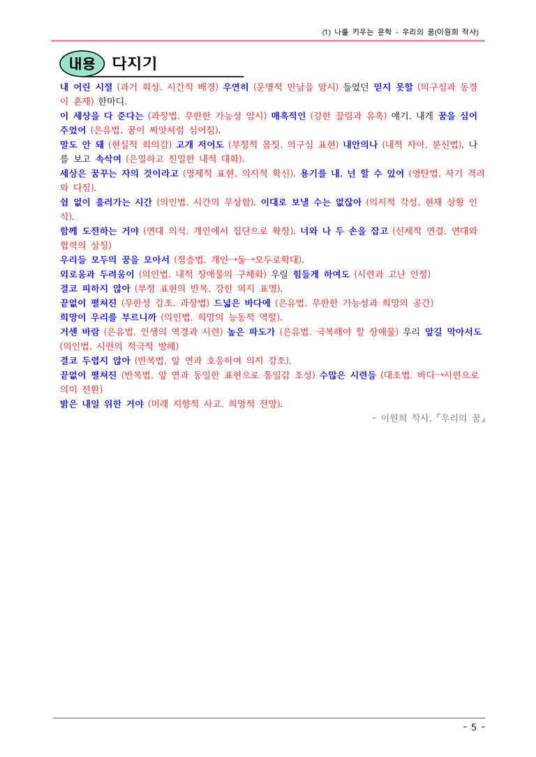 22개정 천재노 중1-2 1(1) 우리의 꿈 내용정리_preview_5