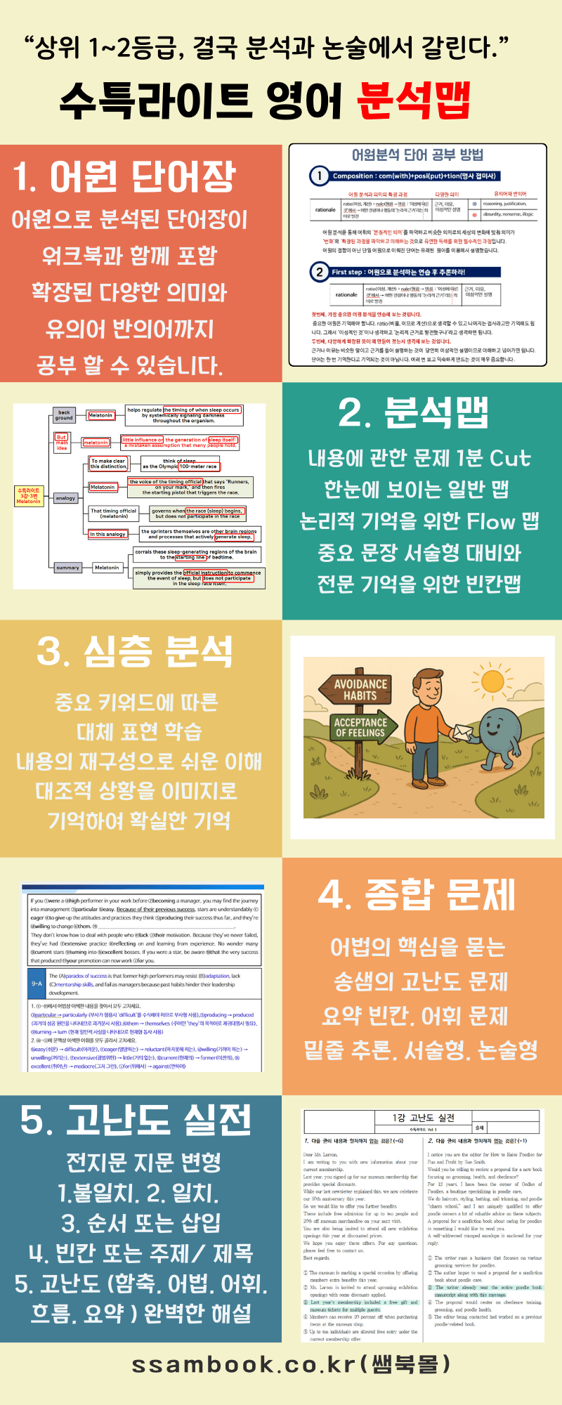 [쌤북]수특라이트영어 분석맵 18강(어원+분석맵+직보워크북+실전고난도)_promotion