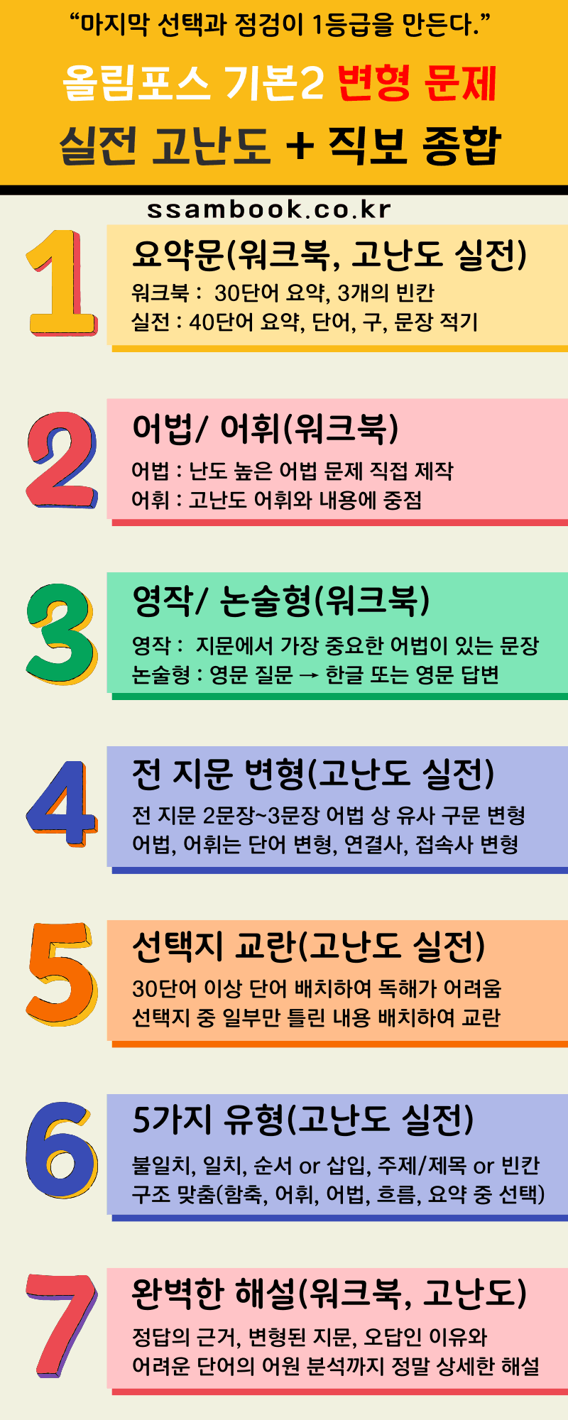 [쌤북]올림포스 기본2 실전 고난도와 최종 점검 문제 16강_promotion