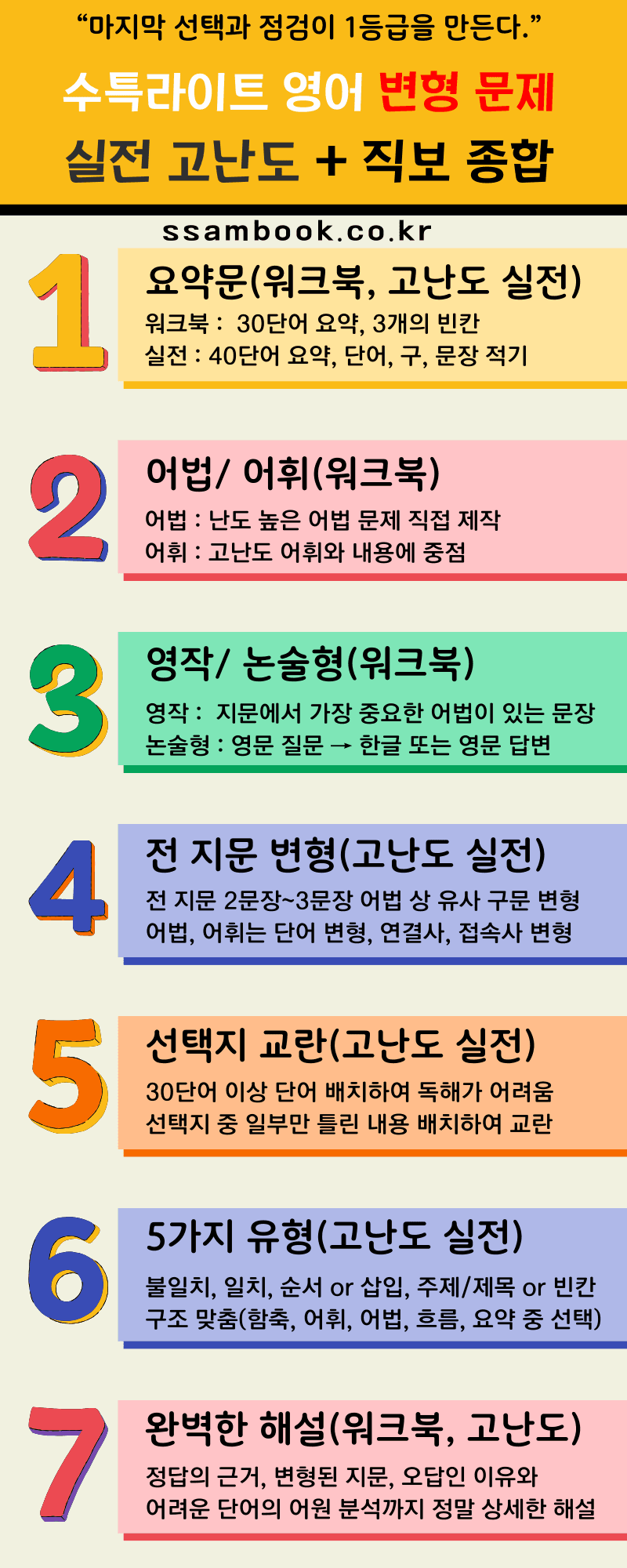 [쌤북] 수특라이트 영어 6강 (실전 고난도+최종 점검 워크북)_promotion