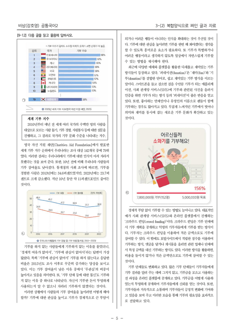 [22개정] 공통국어2 비상(강) 3-2 복합양식으로 짜인 글과 자료_필수점검문제_preview_5