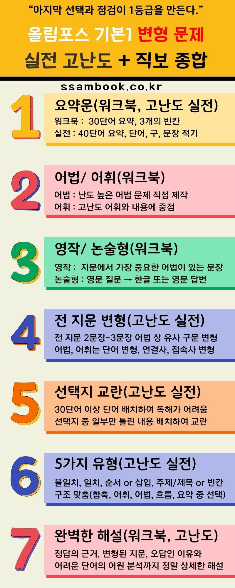 [쌤북]올림포스 기본1 실전 고난도와 최종 점검 14강_promotion