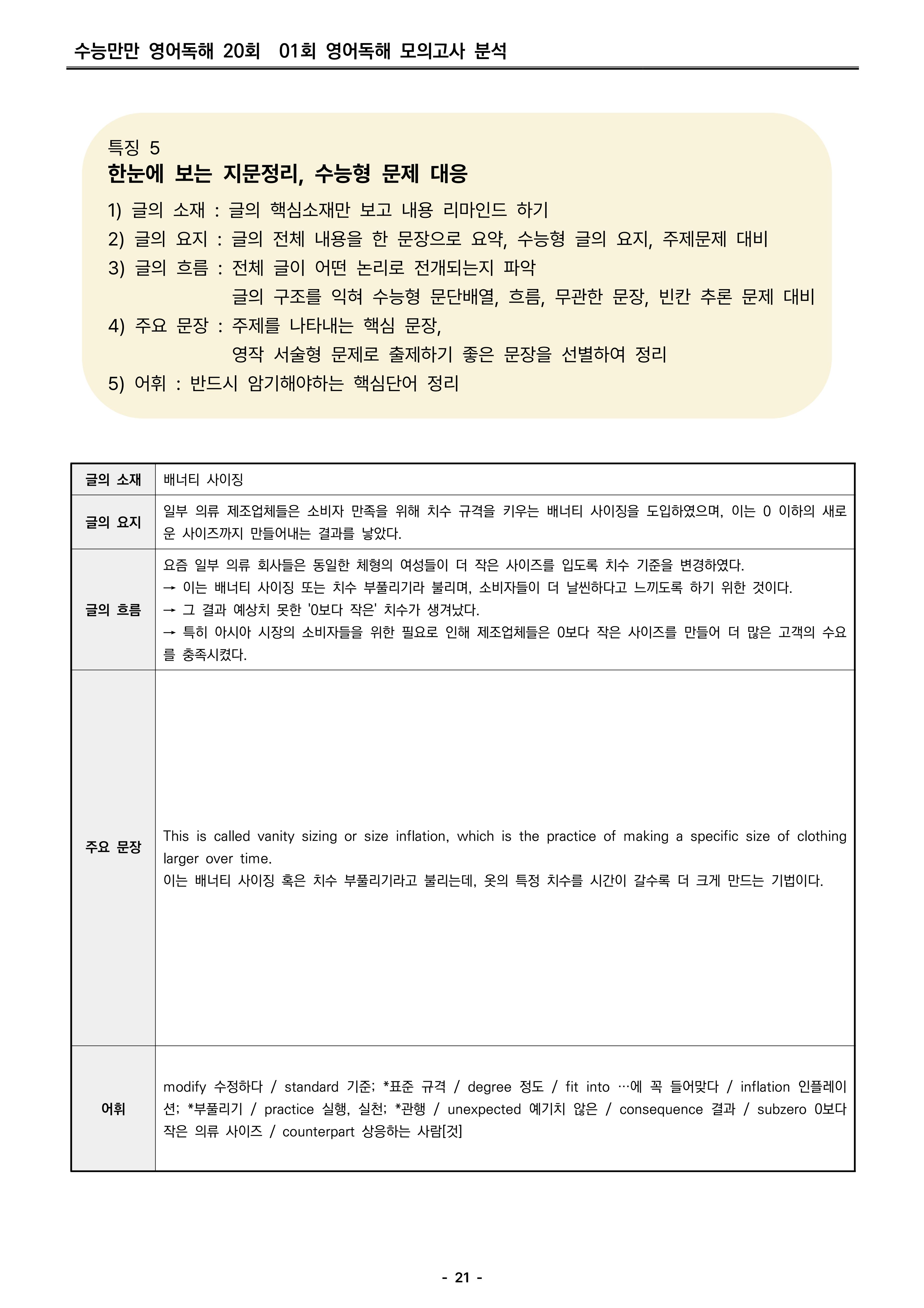 수능만만 영어독해 20회 -  02회 [Core-1등급] 핵심 분석지 _promotion