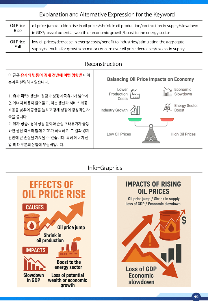 [쌤북]25년 9월 고2분석맵(어원분석 단어+분석맵+심층분석)_promotion