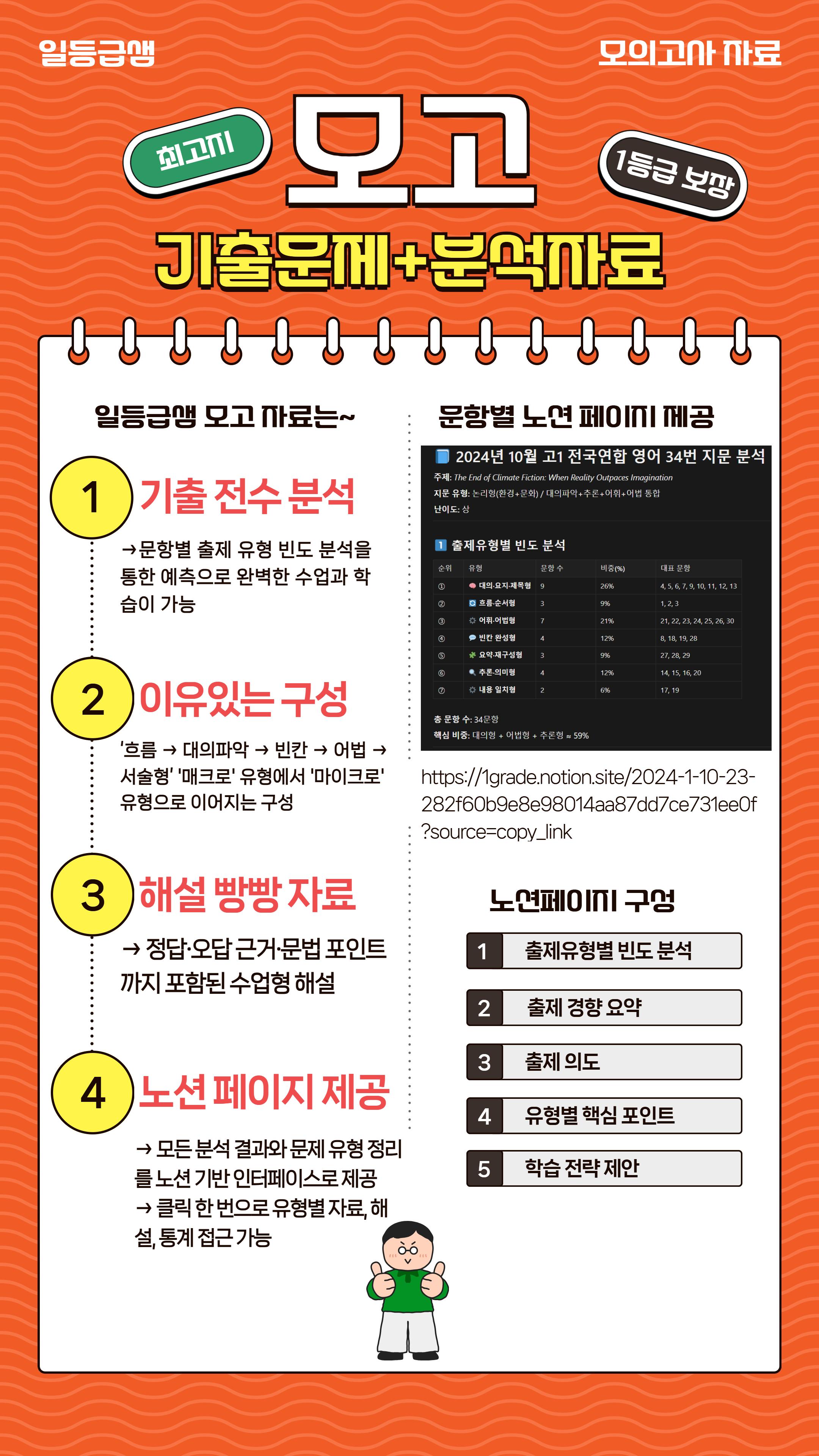 2024년 고2 10월 모고 기출 334제_promotion