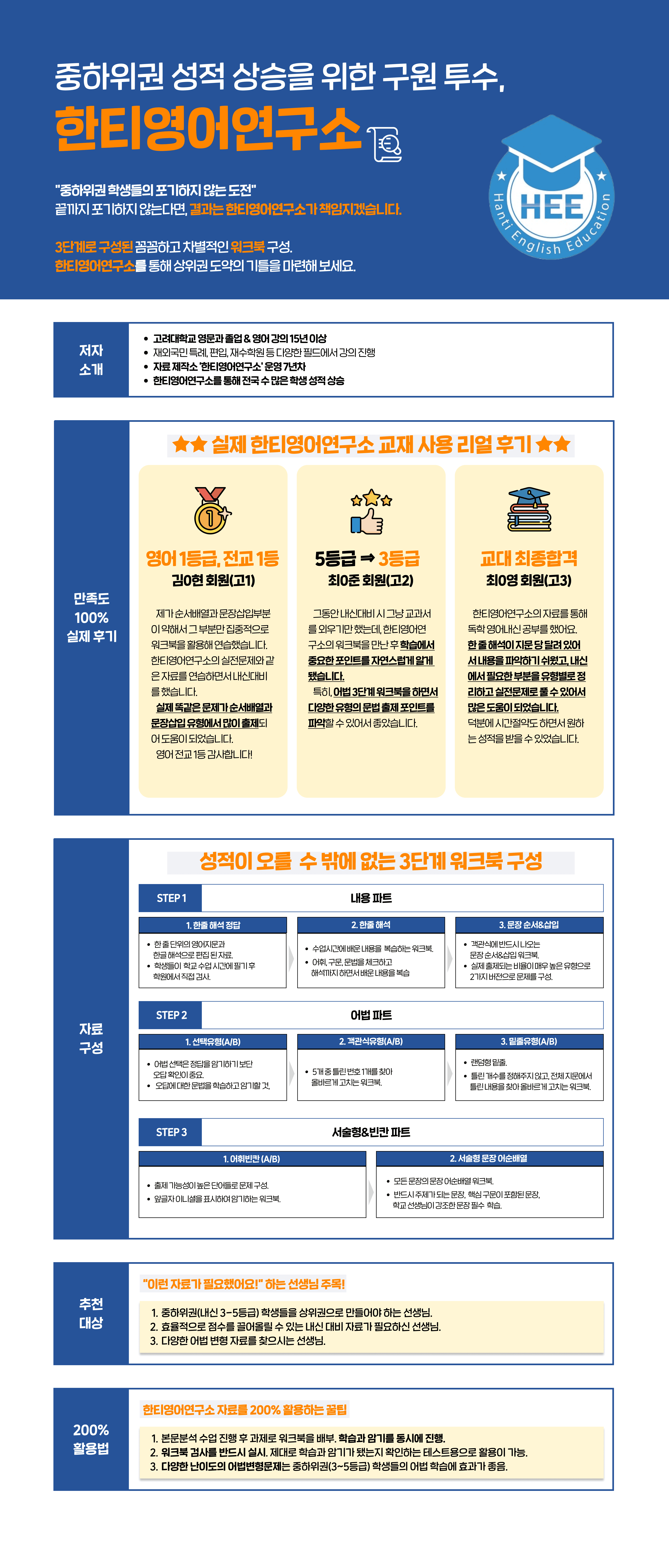 [2025년] 10월 고1 모의고사_18단계 워크북_한티영어연구소_promotion