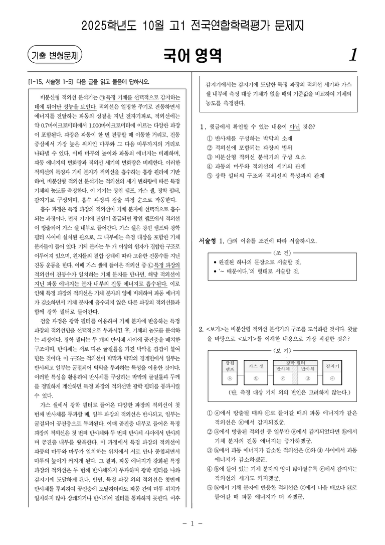 [고1] 2025년 10월 학평 21-23번 문제(독서, 과학)_preview_1