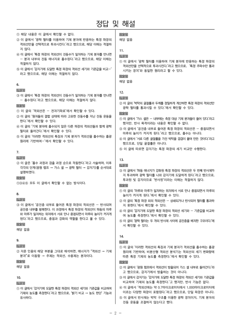 [고1] 2025년 10월 학평 21-23번 문제(독서, 과학)_preview_5