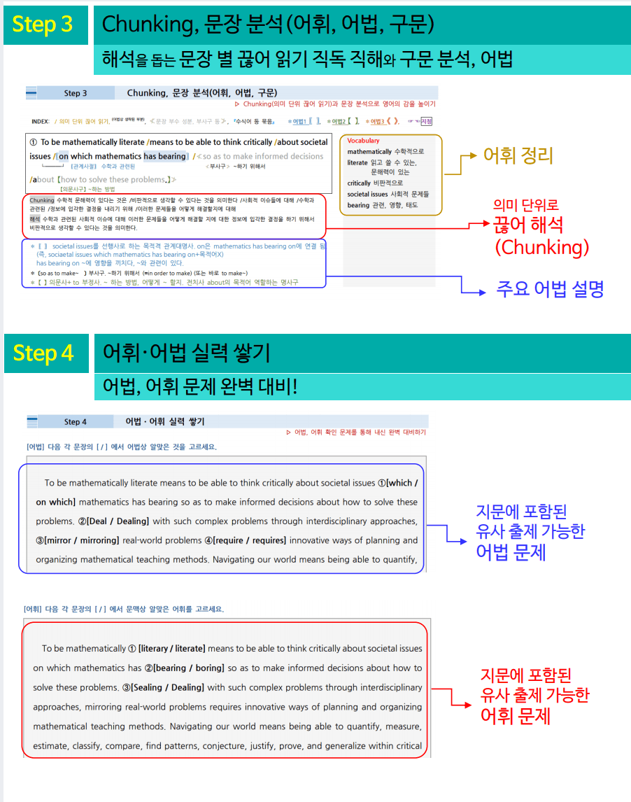 [24년10월 고2 모고] 단권화 내신 완벽대비(본문분석,변형문제 등)_promotion