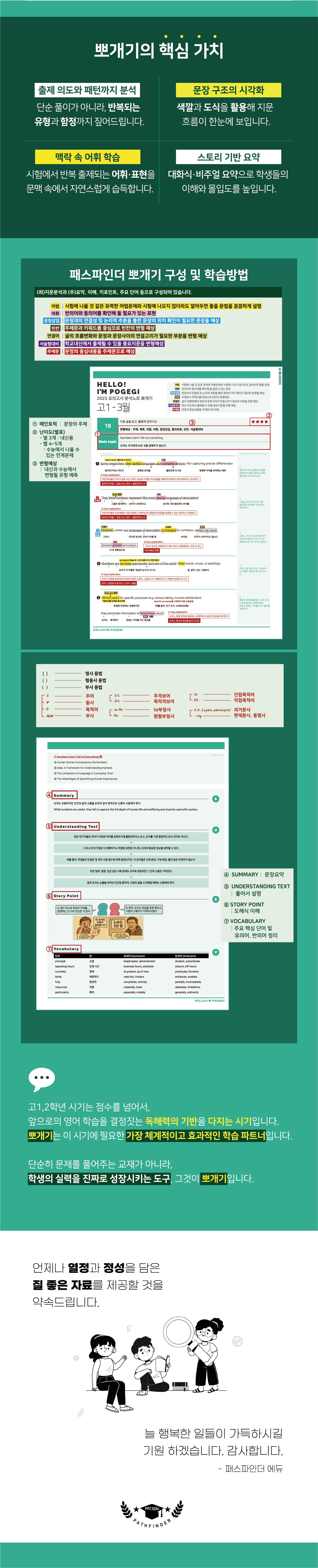 2025년 10월 고2 모의고사 뽀개기 18-42번 전지문 최종정리집_promotion