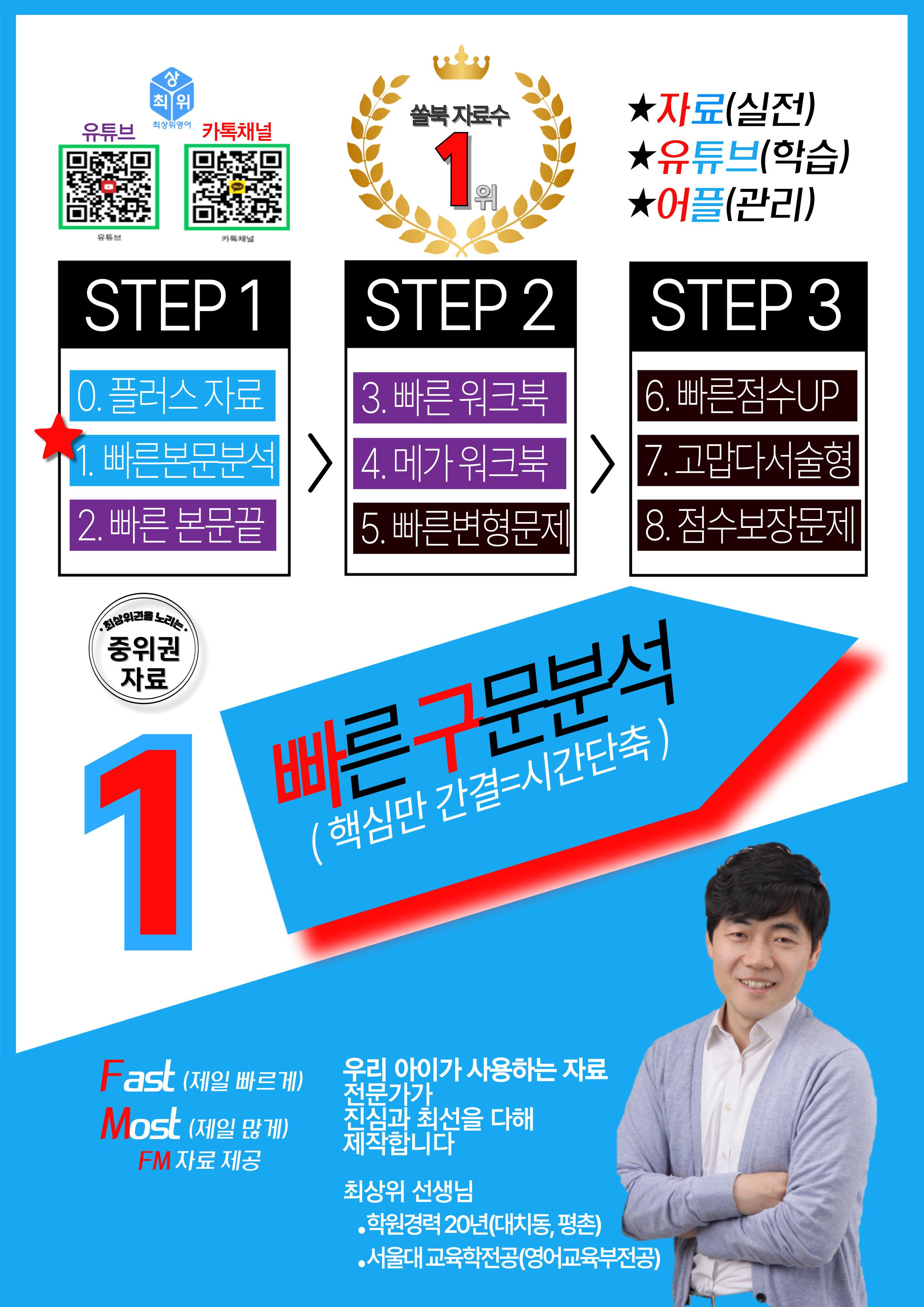 1번 자료=빠른 구문분석=고급영독, 영미 문학 6과_promotion