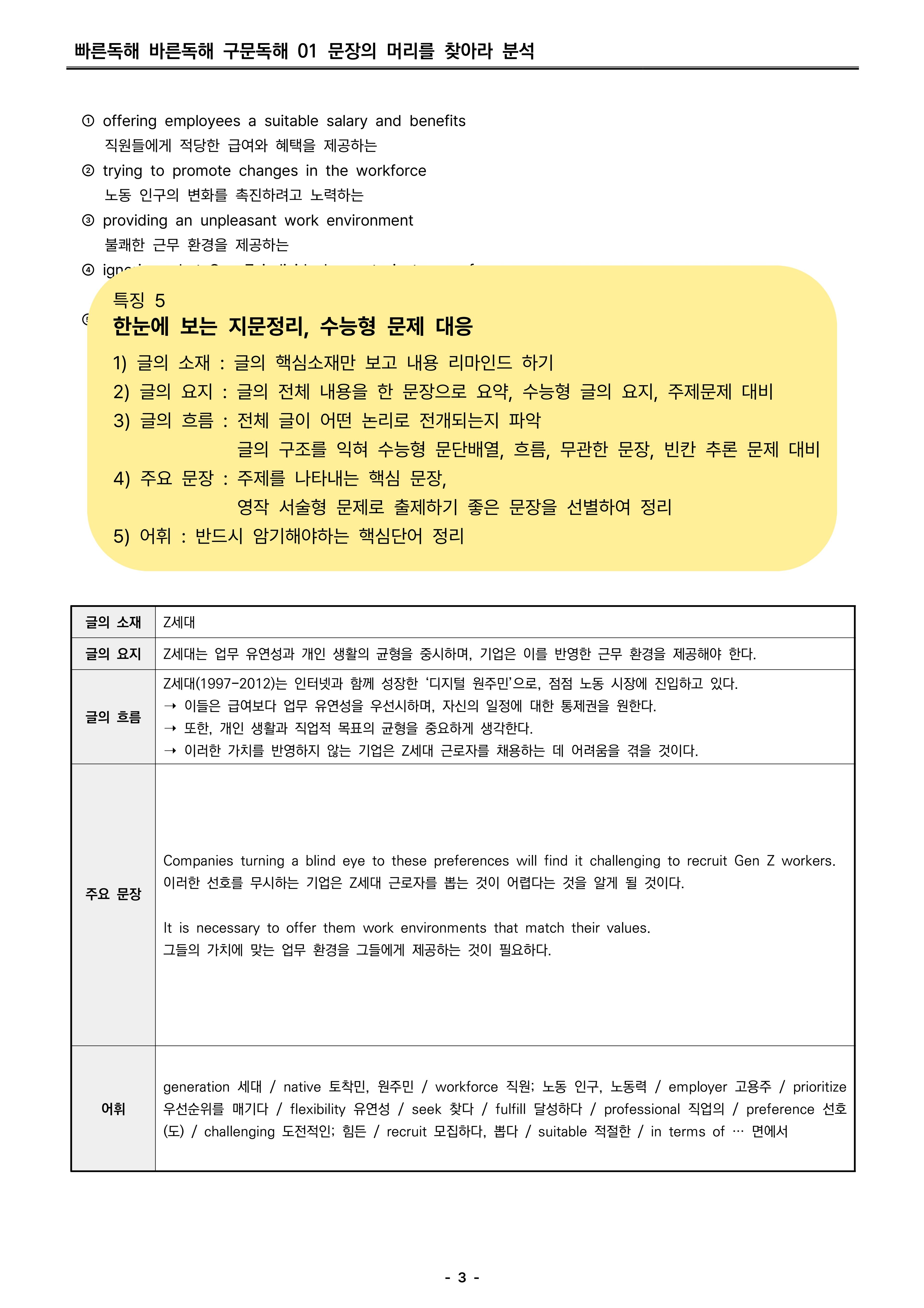 빠른독해바른독해 구문독해 - Mini Test 3회 핵심 분석지 _promotion