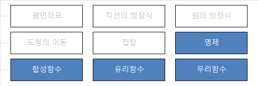 [5주 내신단기완성] 공통수학2 기말고사 B형 20문제 시험지_promotion