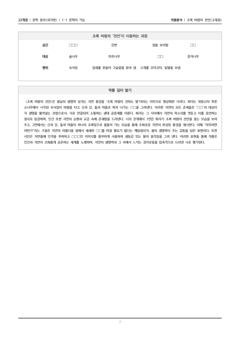 [22개정] 문학 동아(최) 1-1(1) 초록 바람의 전언_작품분석_preview_7