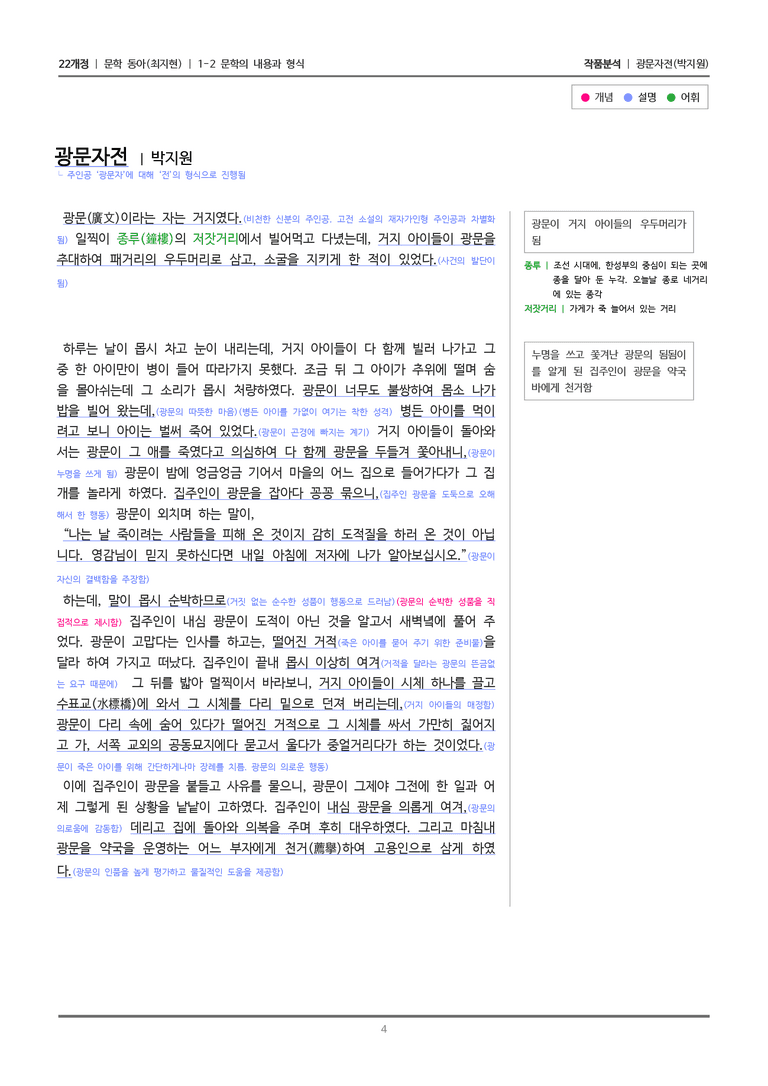 [22개정] 문학 동아(최) 1-2(2) 광문자전_작품분석_preview_4