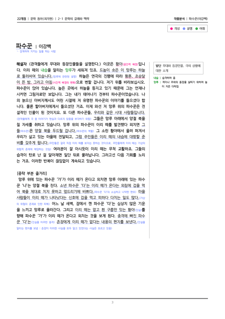 [22개정] 문학 동아(최) 2-1(3) 파수꾼_작품분석_preview_3