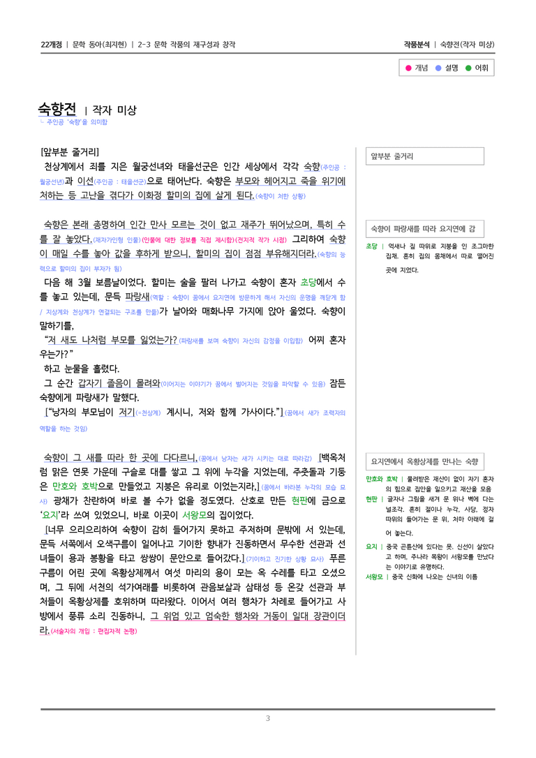 [22개정] 문학 동아(최) 2-3(2) 숙향전_작품분석_preview_3