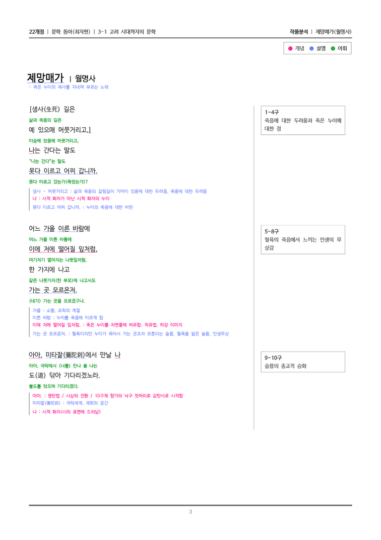 [22개정] 문학 동아(최) 3-1(2) 제망매가_작품분석_preview_3