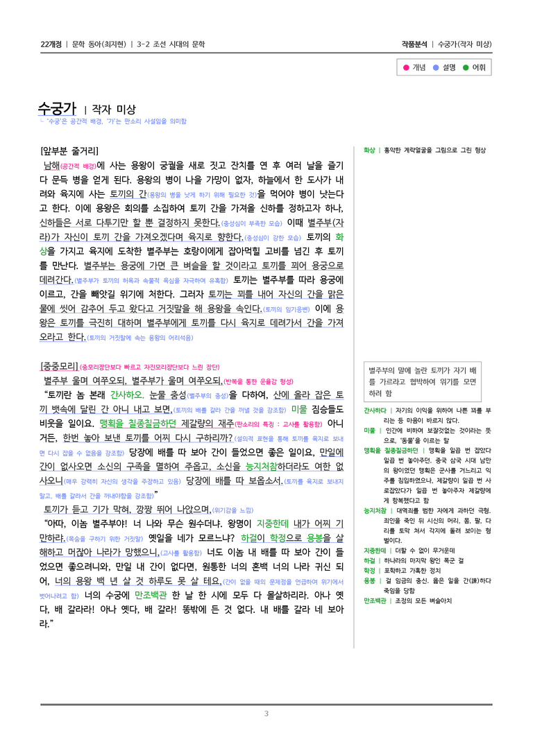[22개정] 문학 동아(최) 3-2(4) 수궁가_작품분석_preview_3