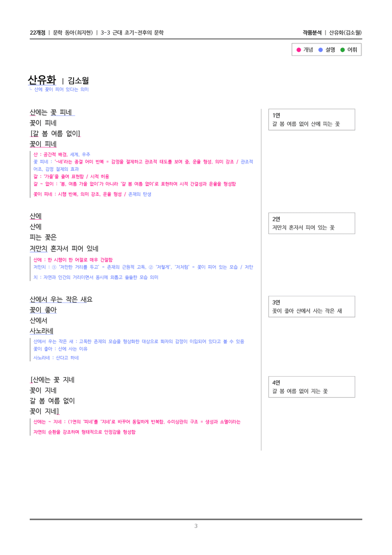 [22개정] 문학 동아(최) 3-3(1) 산유화_작품분석_preview_3