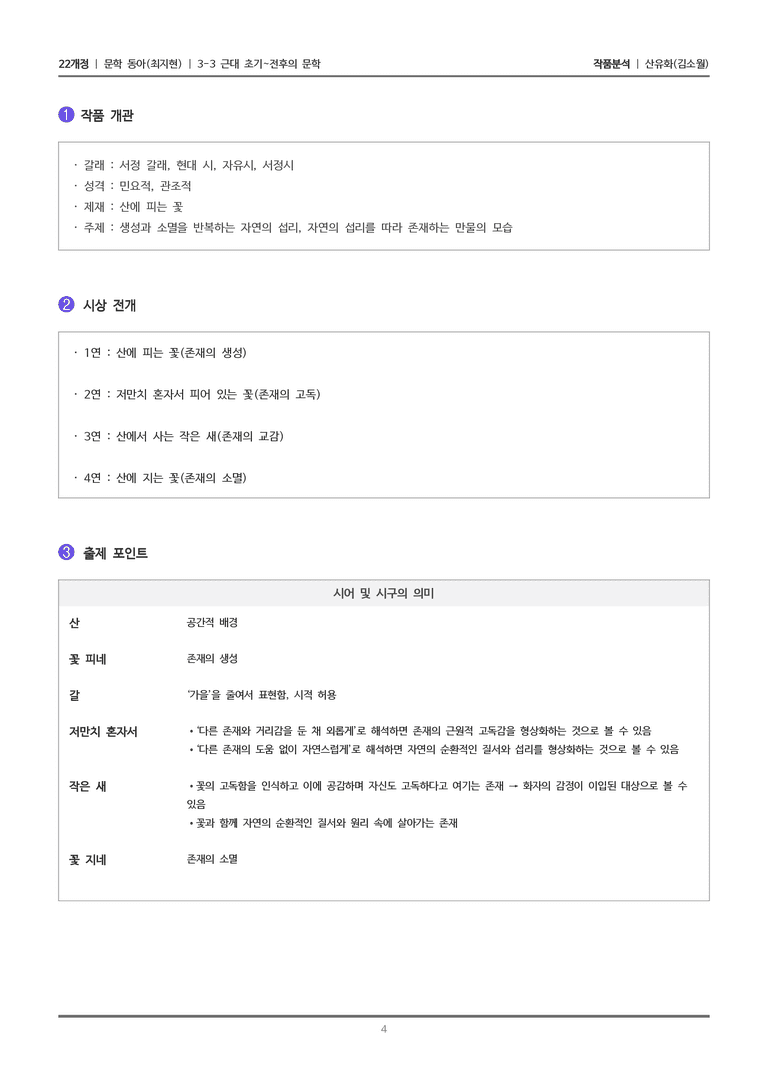 [22개정] 문학 동아(최) 3-3(1) 산유화_작품분석_preview_4