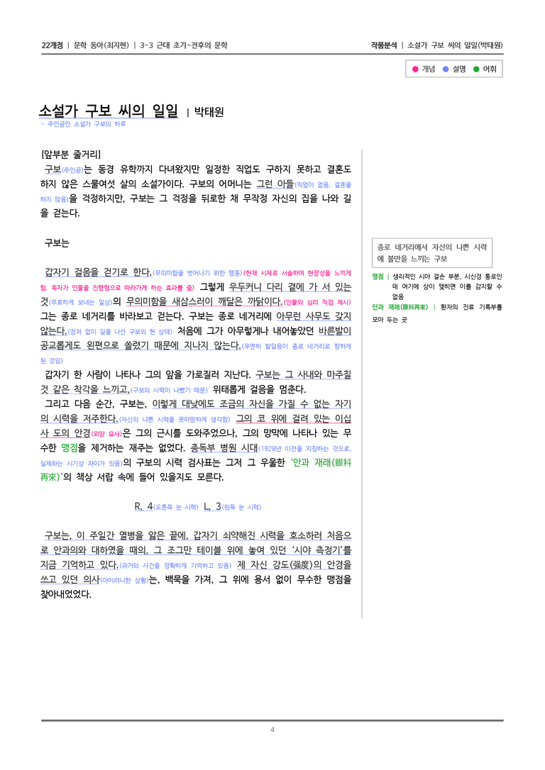 [22개정] 문학 동아(최) 3-3(2) 소설가 구보 씨의 일일_작품분석_preview_4