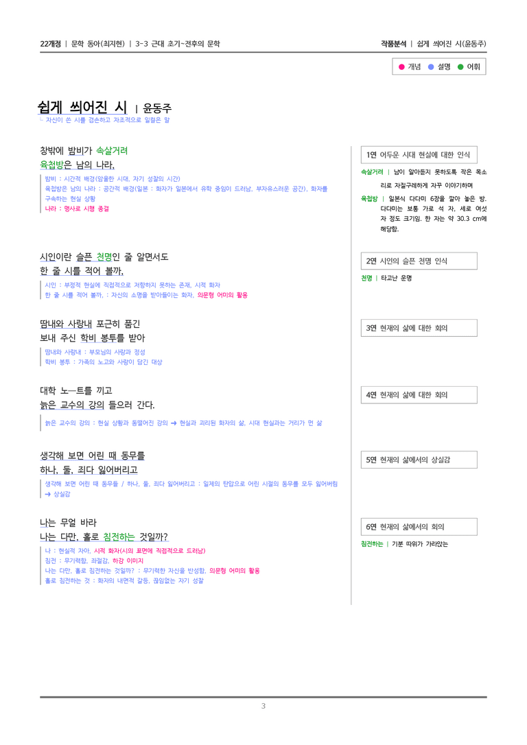 [22개정] 문학 동아(최) 3-3(3) 쉽게 씌어진 시_작품분석_preview_3