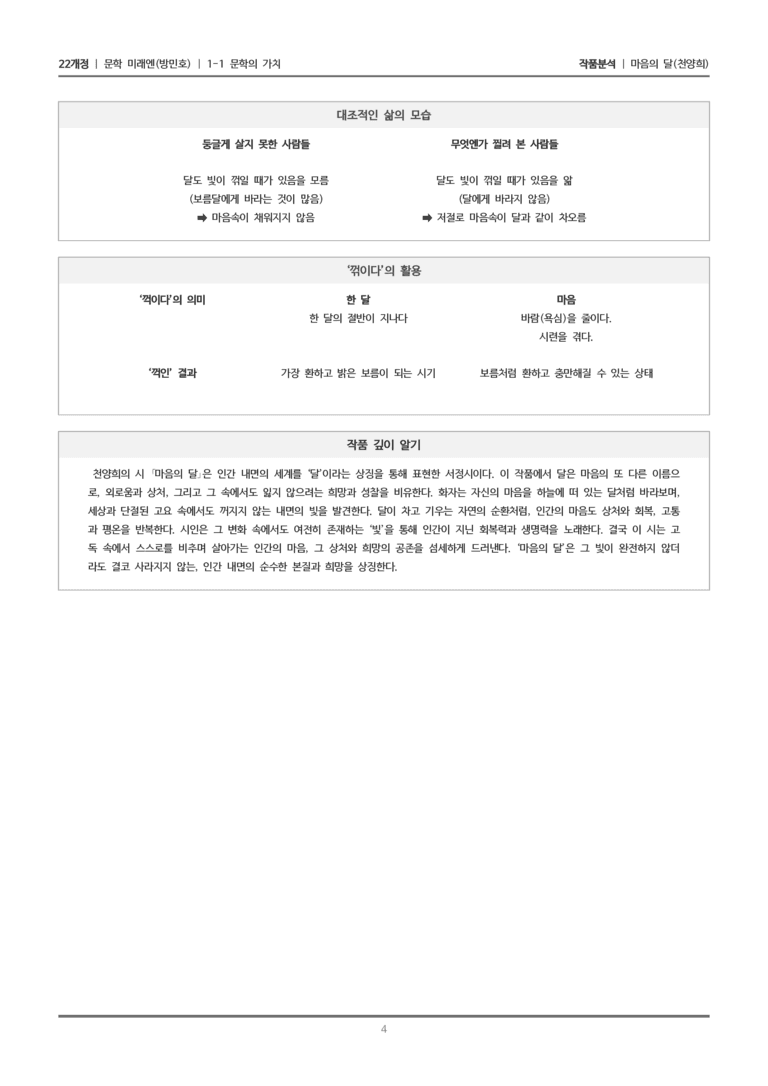 [22개정] 문학 미래엔(방) 1-1(1) 마음의 달_작품분석_preview_4