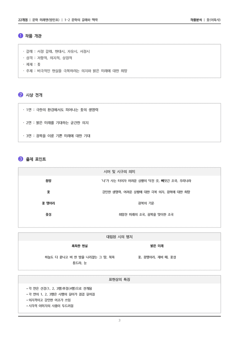 [22개정] 문학 미래엔(방) 1-2(1) 꽃_작품분석_preview_3