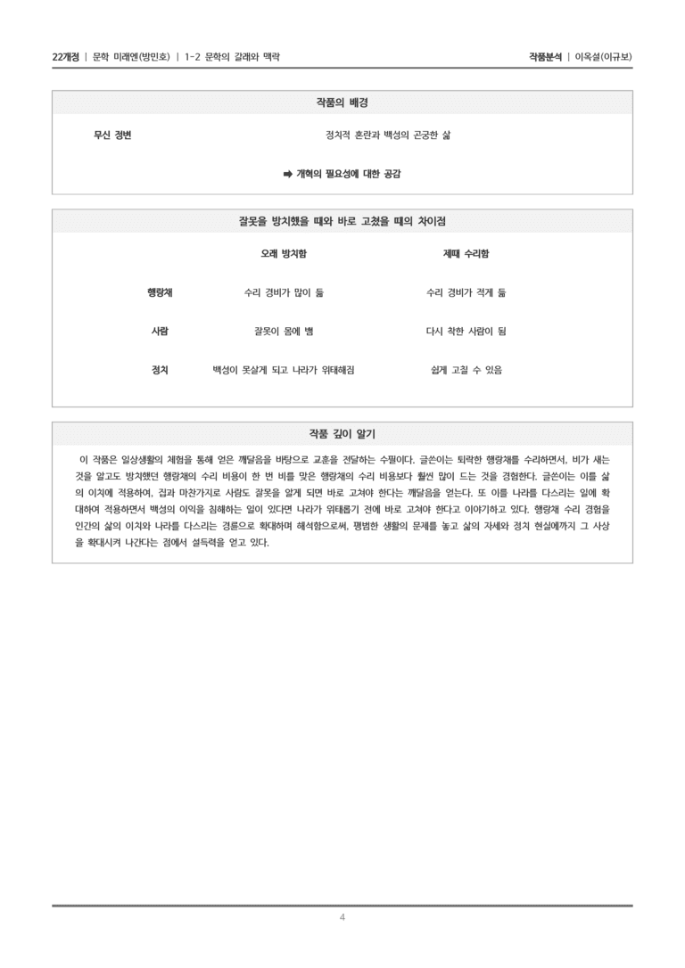 [22개정] 문학 미래엔(방) 1-2(4) 이옥설_작품분석_preview_4