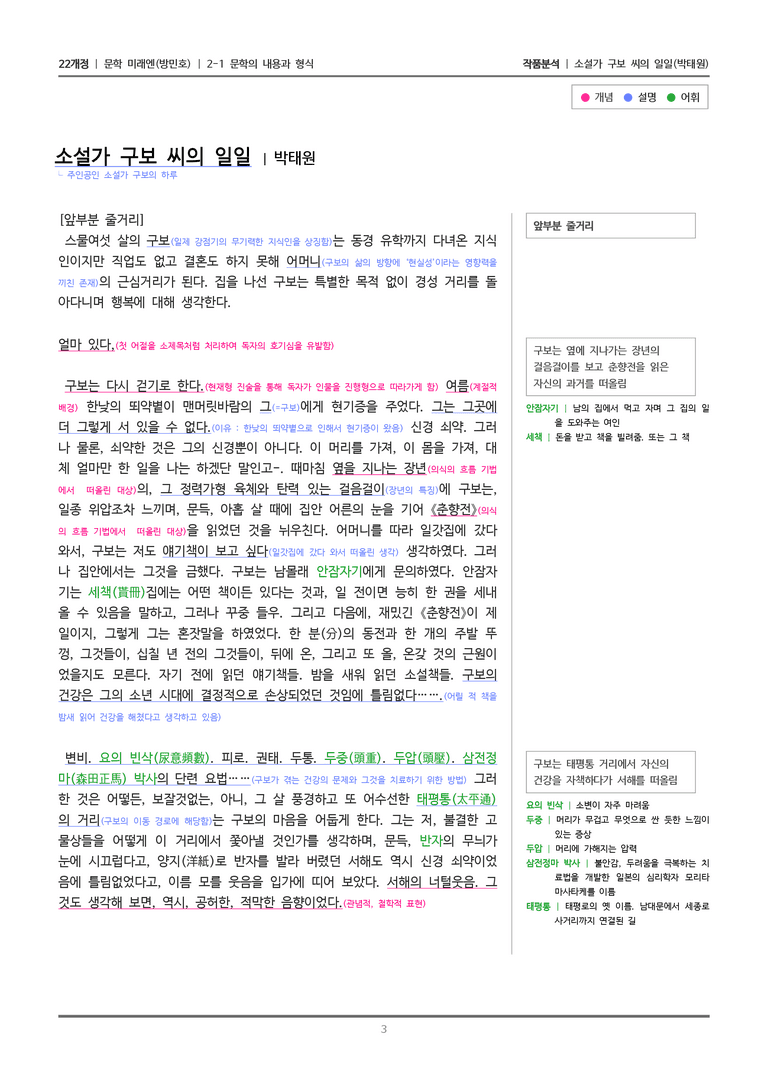 [22개정] 문학 미래엔(방) 2-1(2) 소설가 구보 씨의 일_작품분석_preview_3